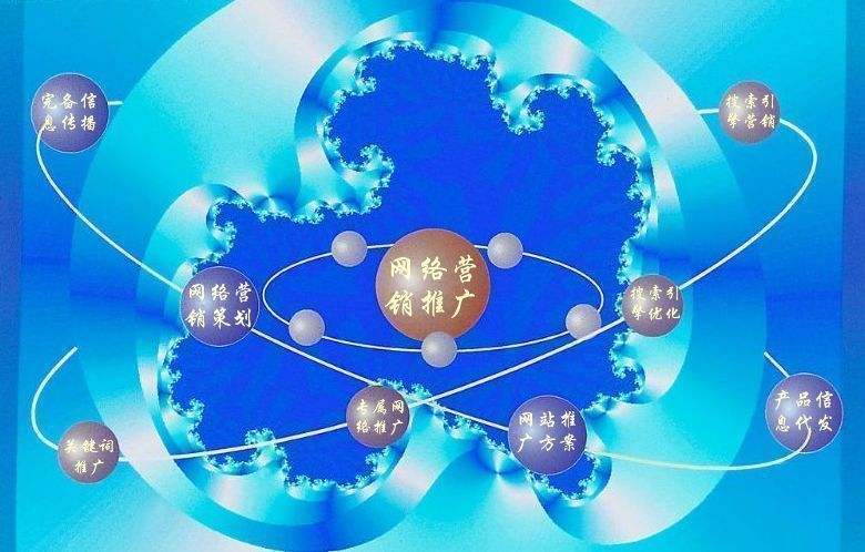 衢州新媒体运营企业需要掌握的网络推广技巧有哪些